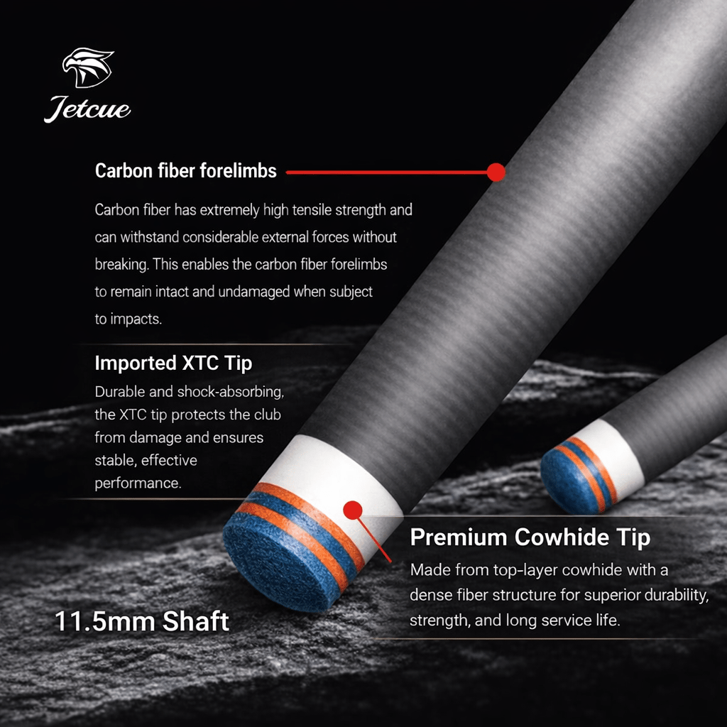 Jetcue 11.5mm Carbon Fiber Shaft - BilliardCuesOnline