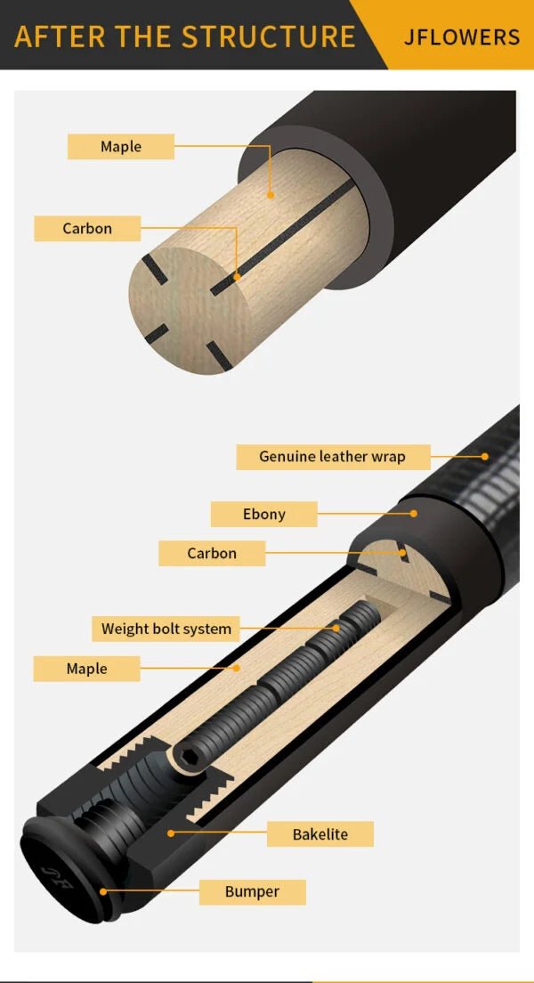 JFlowers JF20-21 Pool Cue - BilliardCuesOnline | Singapore pool, snooker and billiard retail and wholesaler